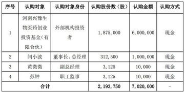 做系統集成做出物聯網 元豐科技被河南投資集團參股基金看上